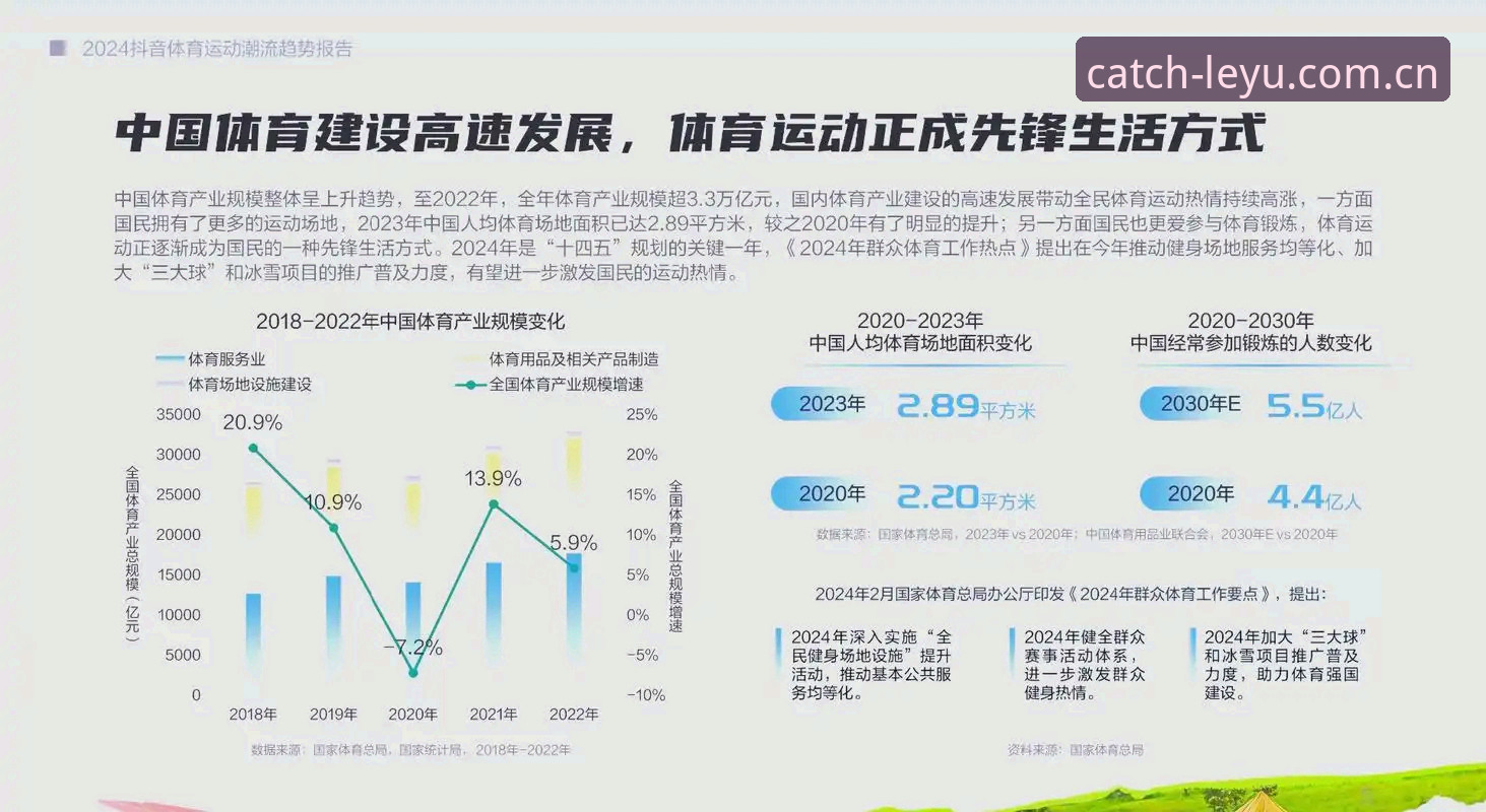乐鱼体育下载教程最新动态：2024年移动端安装指南与行业趋势解读