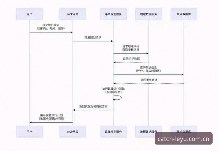 乐鱼体育官方版 乐鱼体育官方版体验升级的5个关键细节——从下载到流畅观赛的全流程解析
